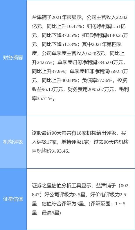 盐津铺子最新公告 一季度净利同比下降25.15